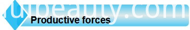 Productive Forces Productive Forces